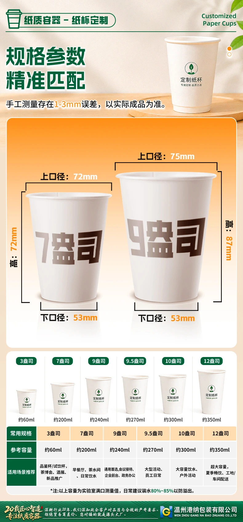 纸杯详情呈现