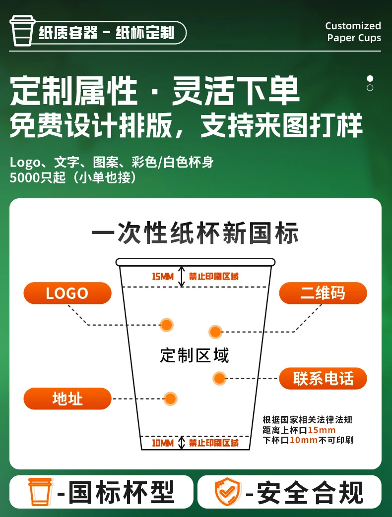 纸杯详情呈现