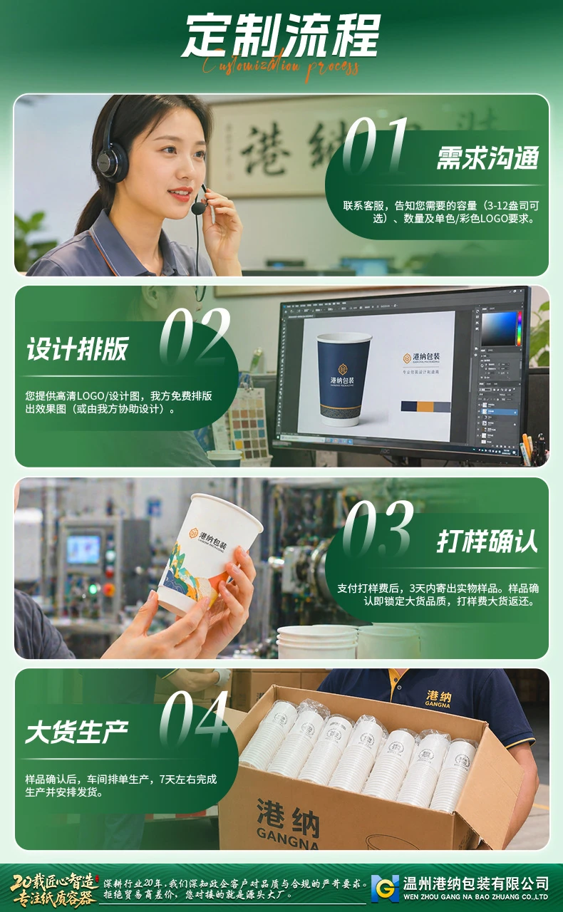 纸杯详情呈现