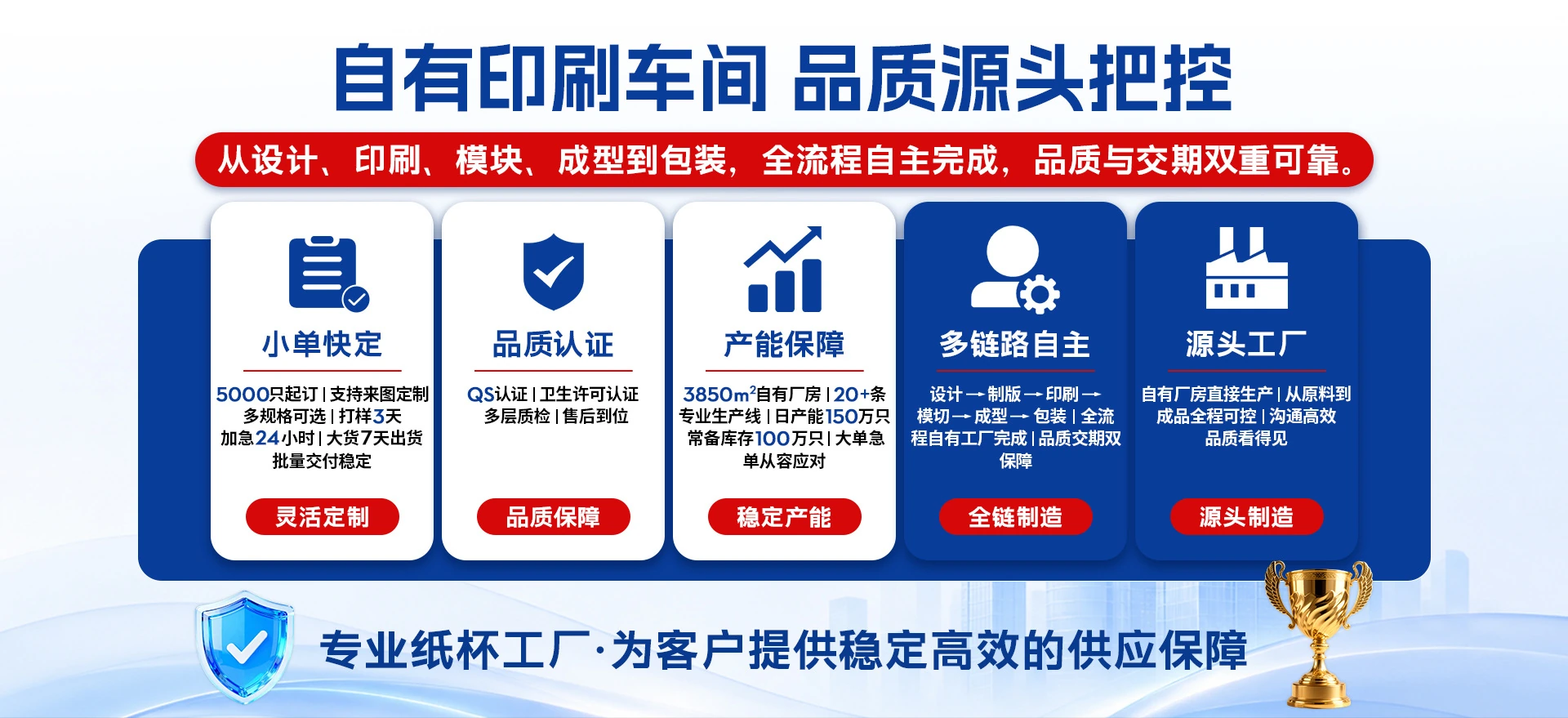 纸杯店铺首页视觉作品