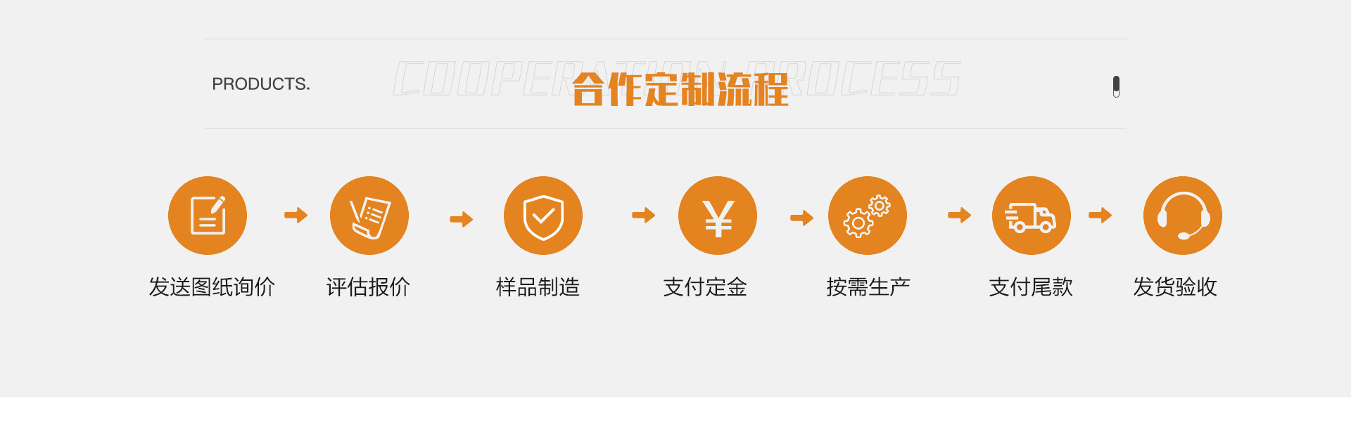 五金卫浴店铺首页视觉作品