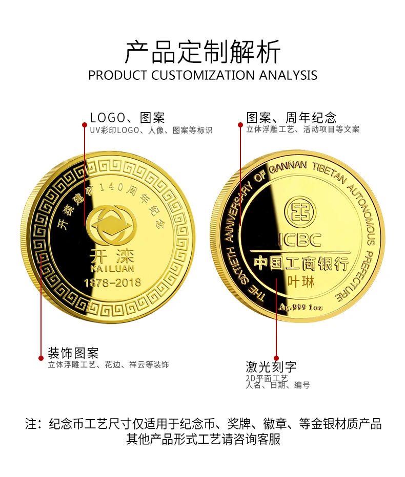 金属工艺品详情呈现