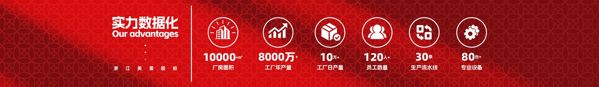 金属工艺品店铺首页视觉作品
