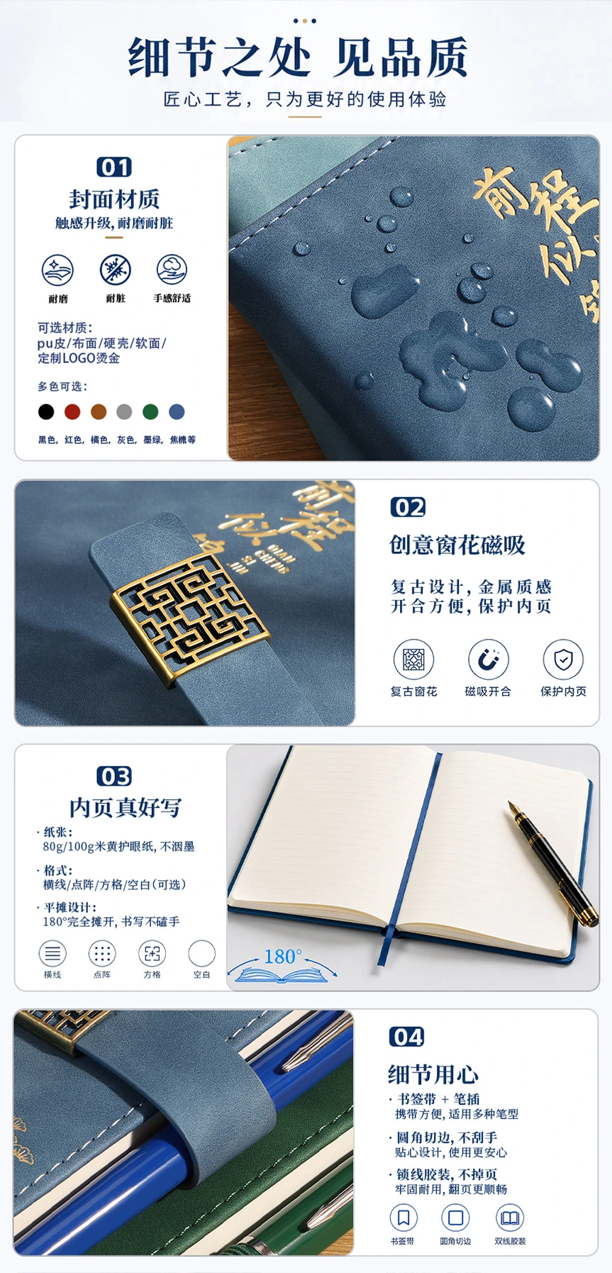 笔记本详情呈现
