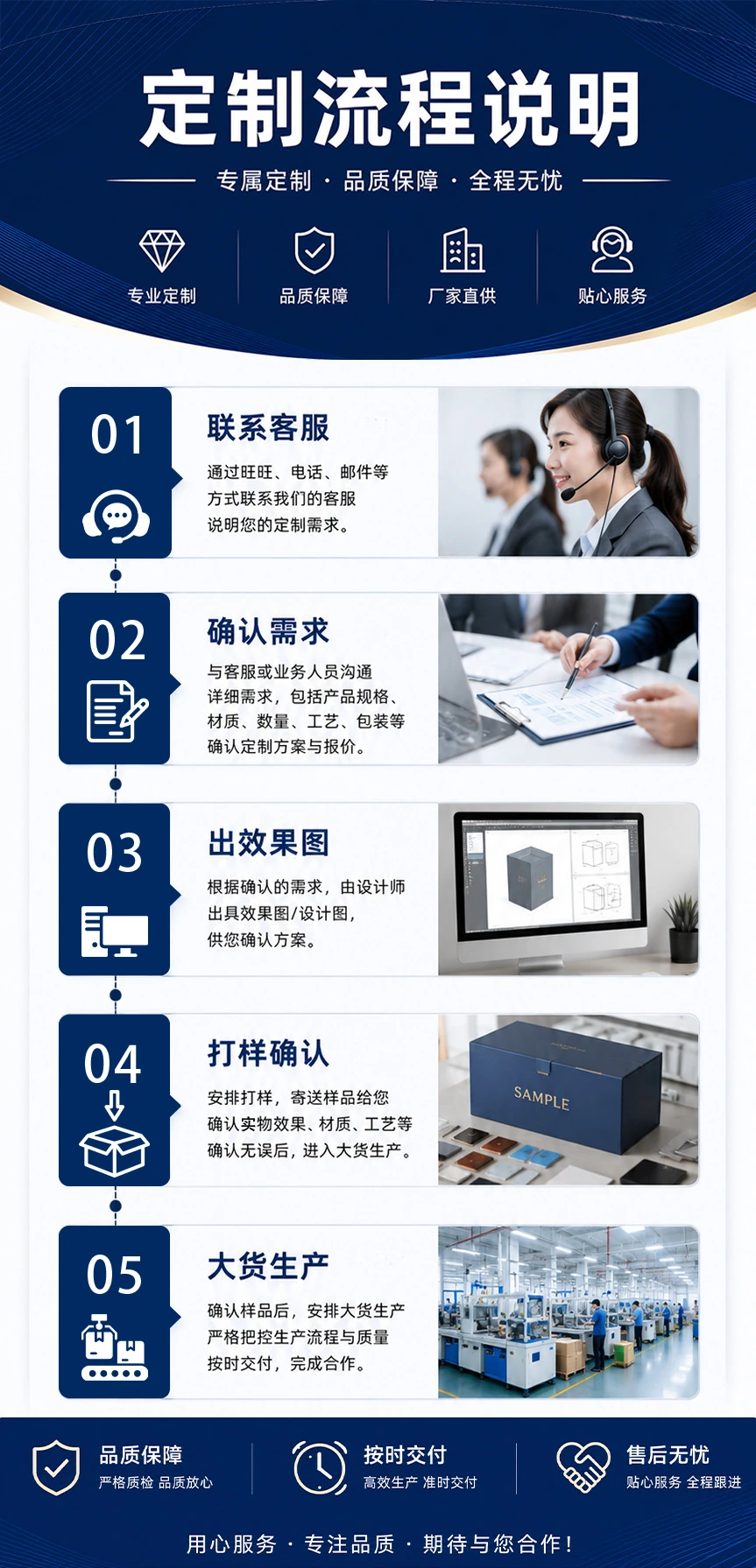 笔记本详情呈现