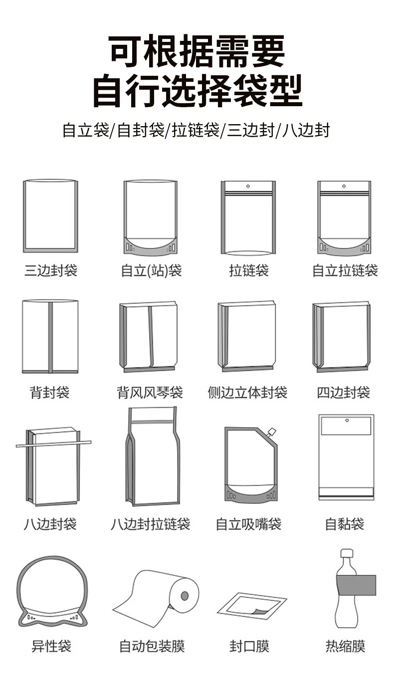 包装袋详情呈现