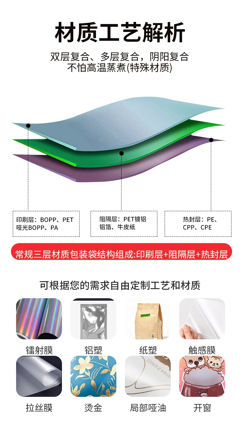 包装袋详情呈现