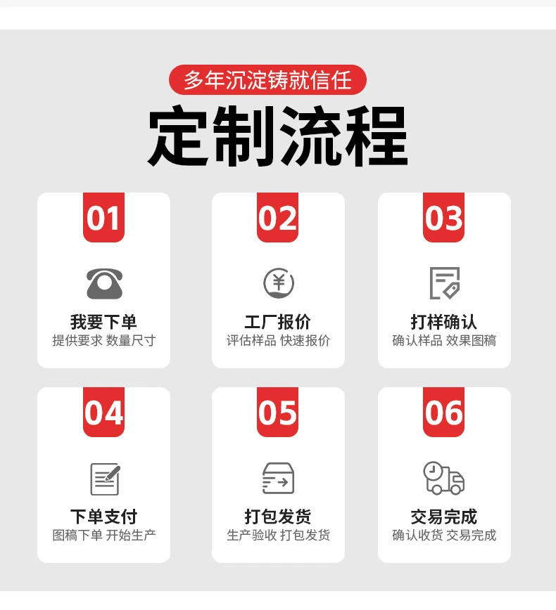 包装袋详情呈现