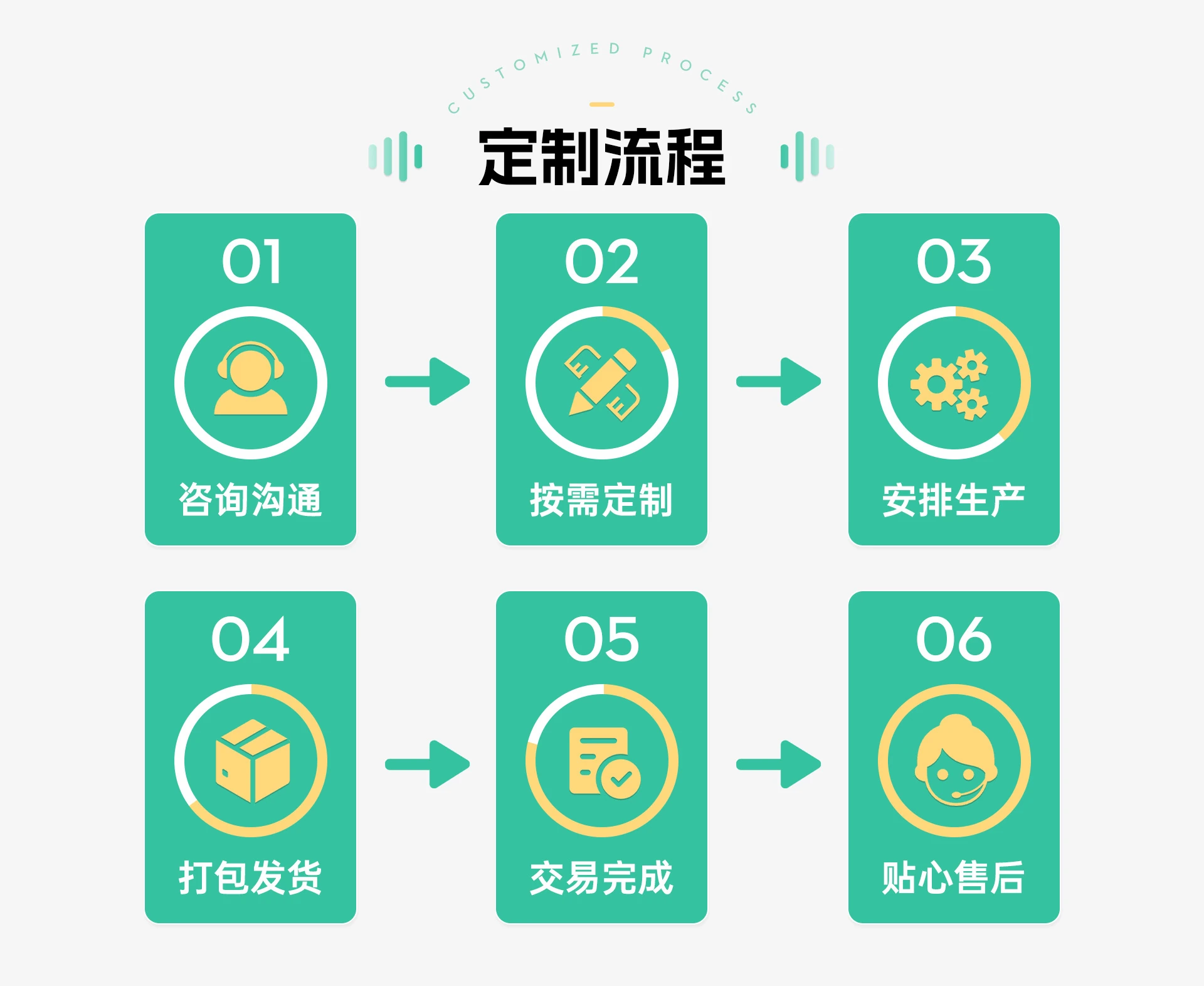 包装袋店铺首页视觉作品