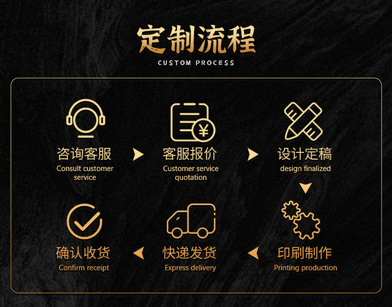 包装印刷详情呈现