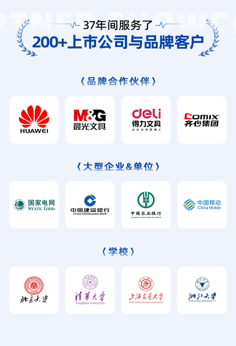 办公文具详情呈现