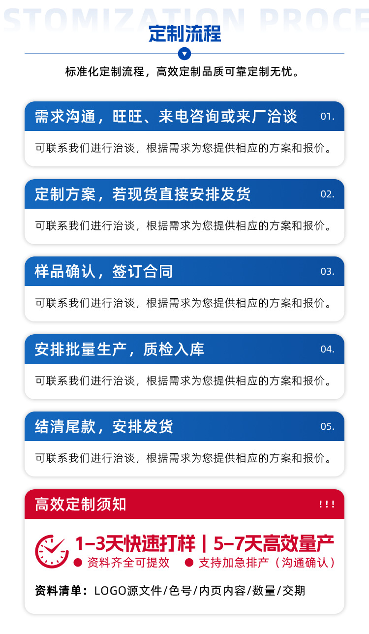 办公文具详情呈现