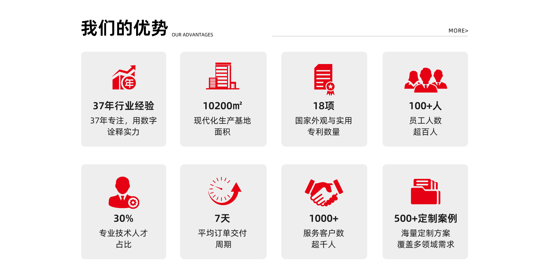 办公文具店铺首页视觉作品