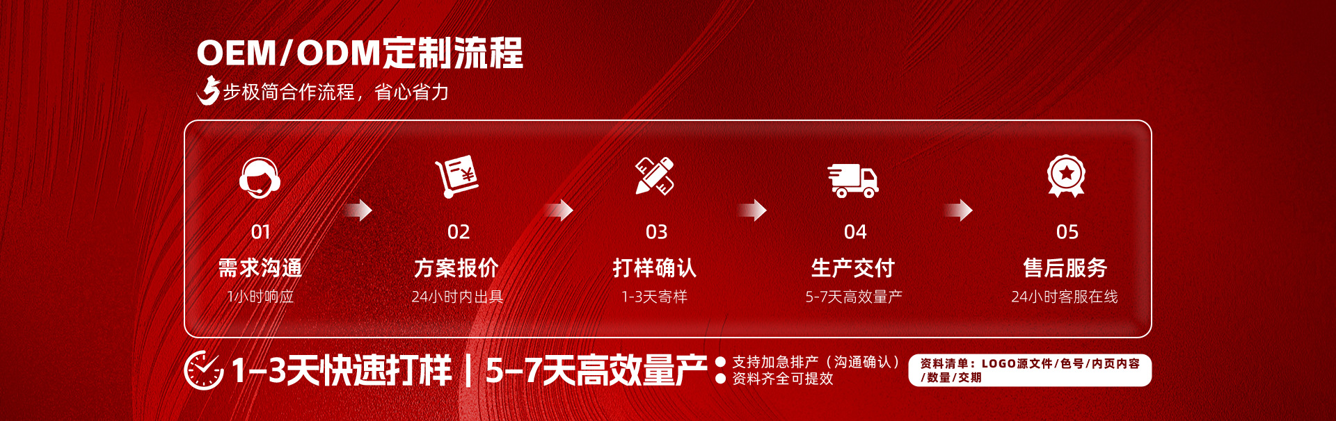 办公文具店铺首页视觉作品