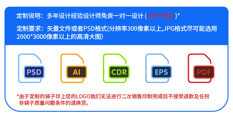 纺织帆布袋详情呈现