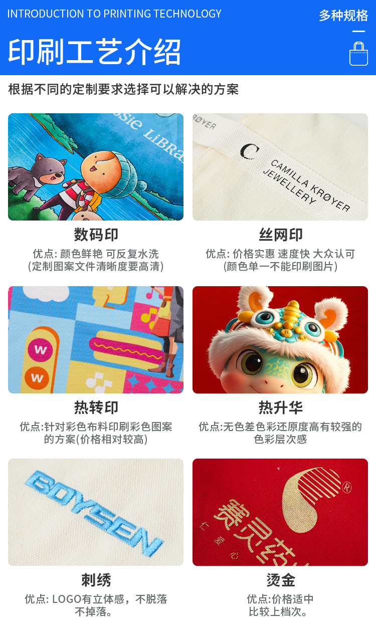 纺织帆布袋详情呈现